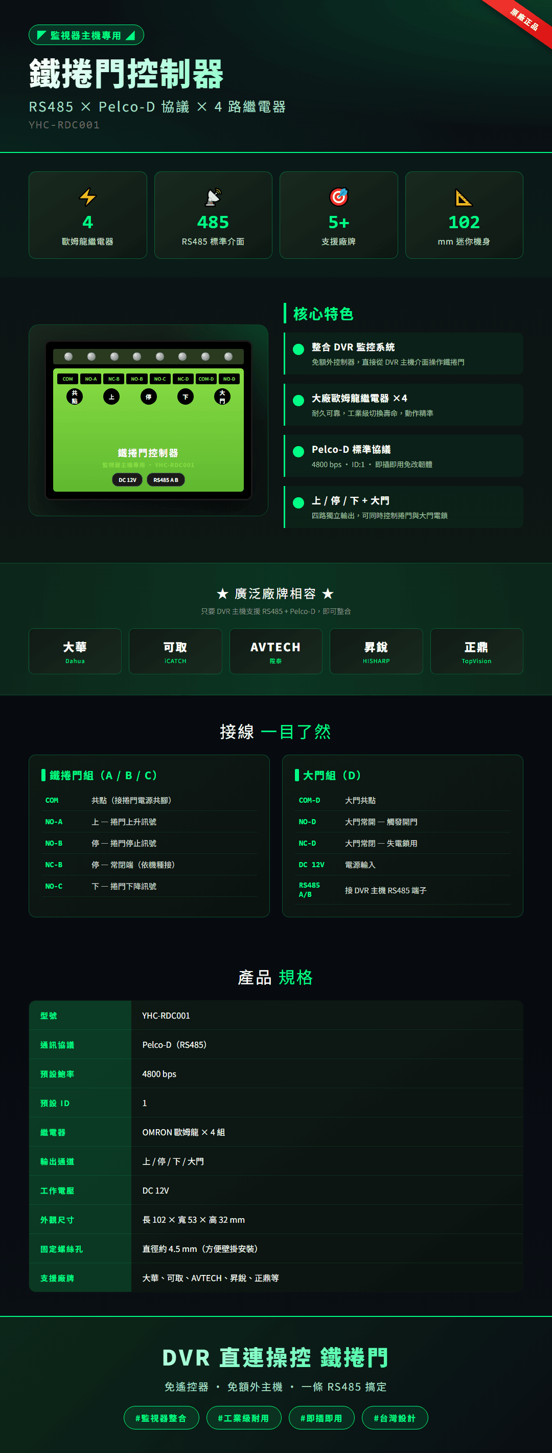 監視器專用鐵捲門控制器 3